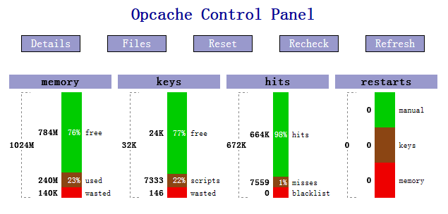 opcache control panel